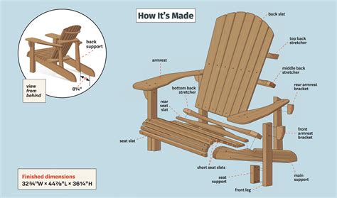 metal adirondack chairs this old house|adirondack chairs with leg rest.